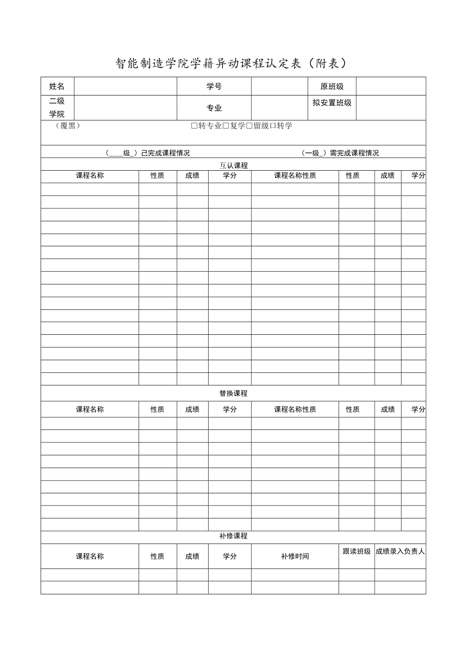 智能制造学院学籍异动课程认定表（附表）.docx_第1页