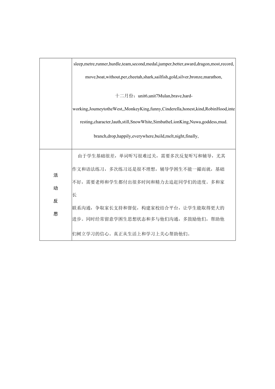 学困生转化活动记录表.docx_第2页