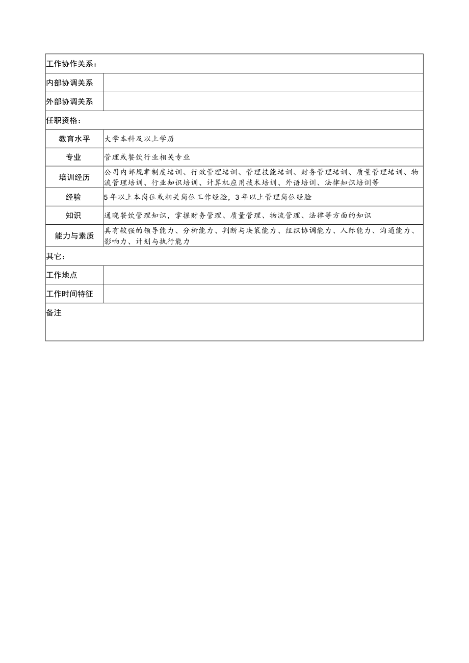 85.某餐饮企业中心厨房主任岗位说明书(doc).docx_第3页