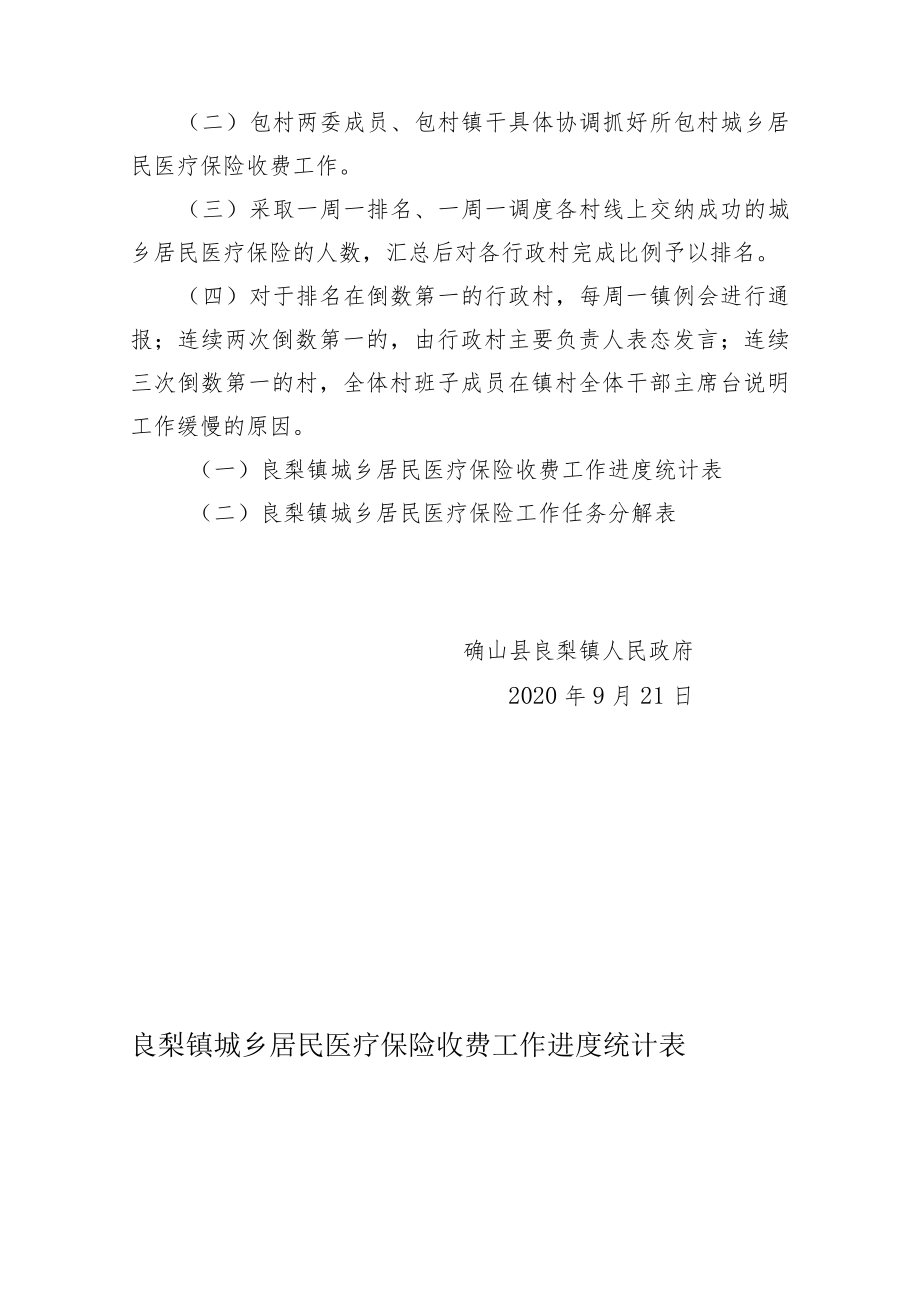 良政〔2020〕41号良梨镇2021年度城乡居民基本医疗保险收费工作实施方案.docx_第3页