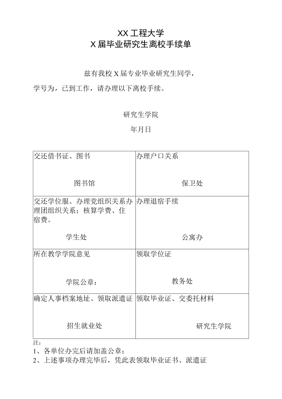 XX工程大学X届毕业研究生离校手续单.docx_第1页