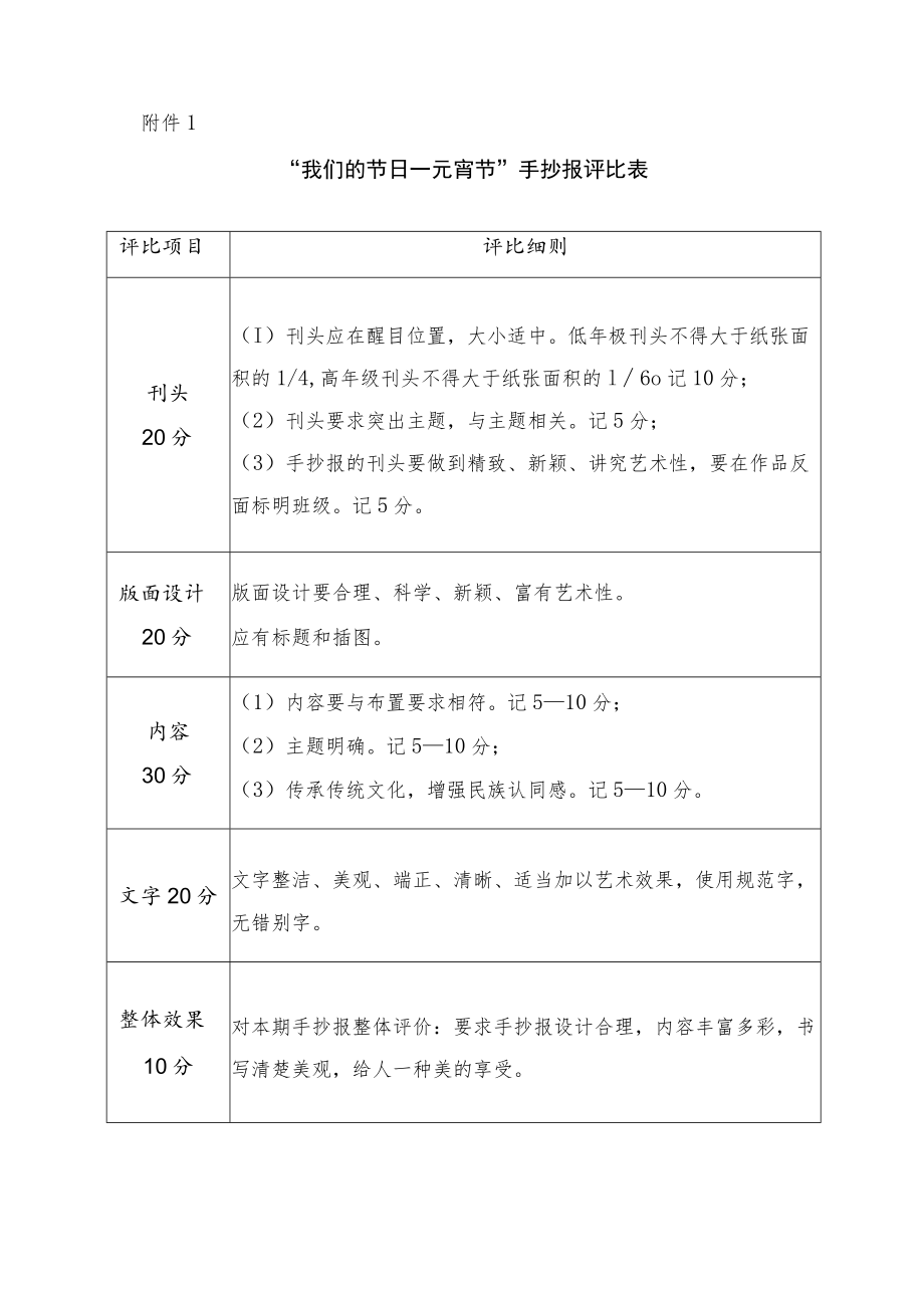 元宵节手抄报活动方案.docx_第3页