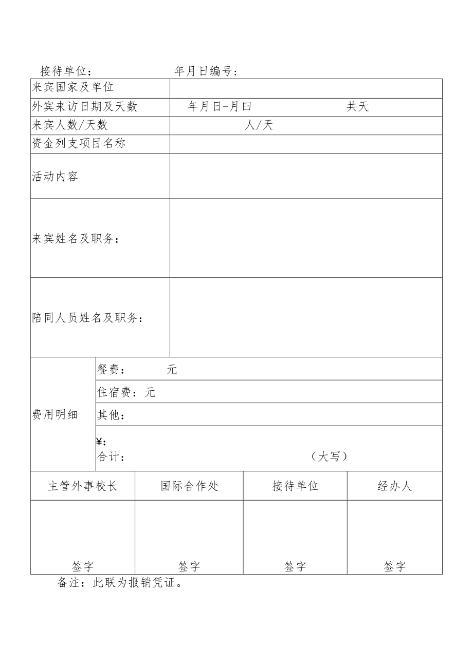 XX工程大学外宾接待审批单清单.docx_第2页