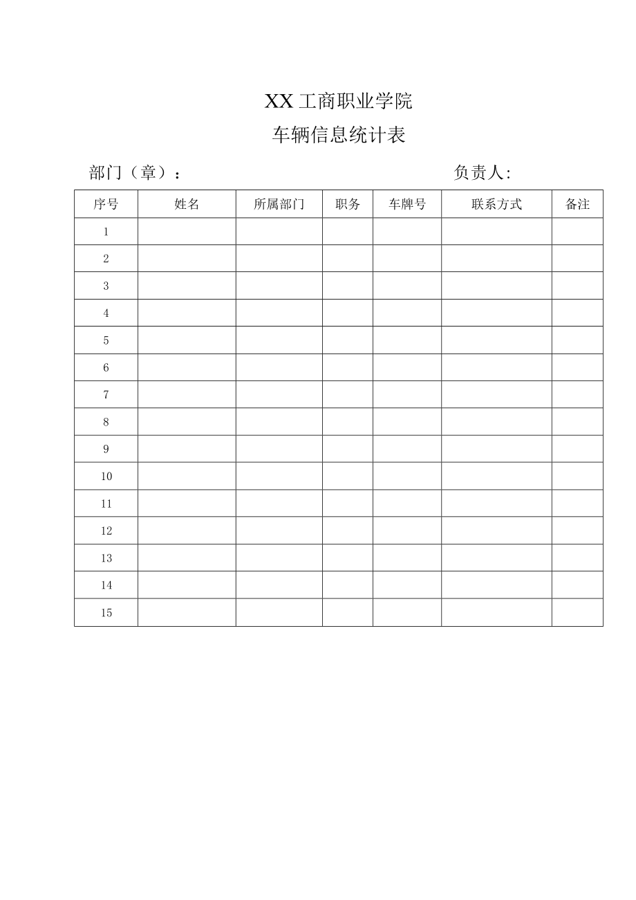 XX工商职业学院车辆信息统计表.docx_第1页