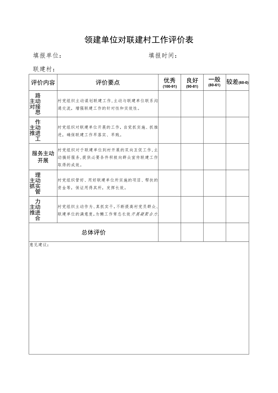 领建单位对联建村工作评价表.docx_第1页