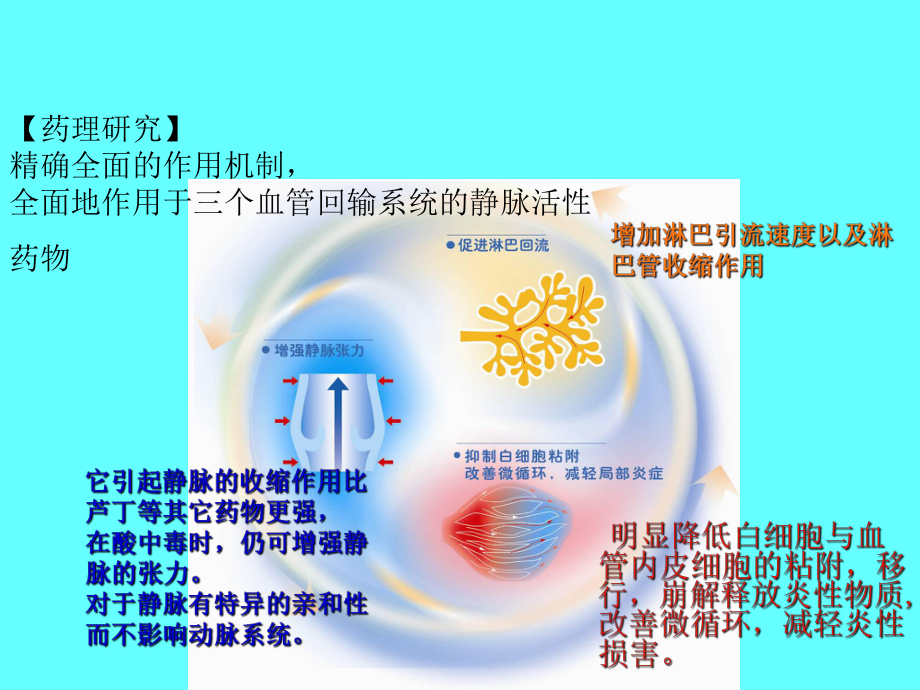 地奥司明临床应用.ppt_第3页