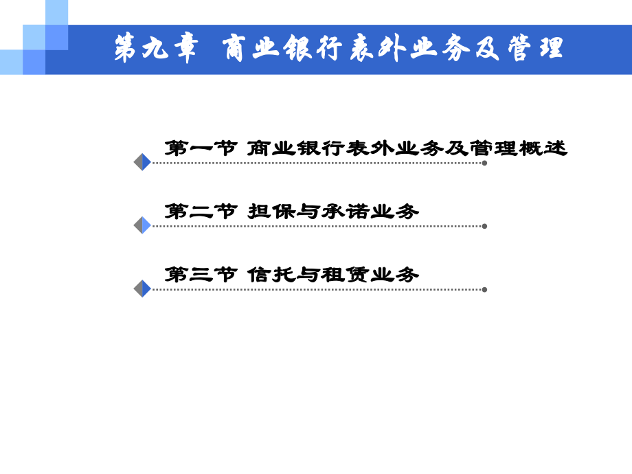 商业银行表外业务及管理.ppt_第1页