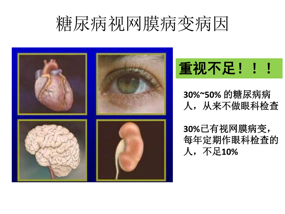 图说糖尿病视网膜病变.ppt_第3页