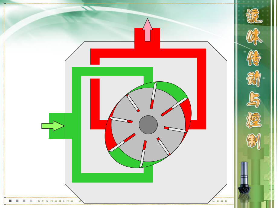 双作用叶片泵工作原理(动画).ppt_第3页