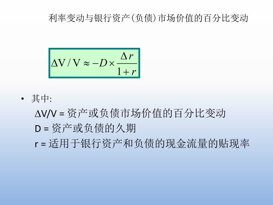 商业银行管理久期分析.ppt_第2页