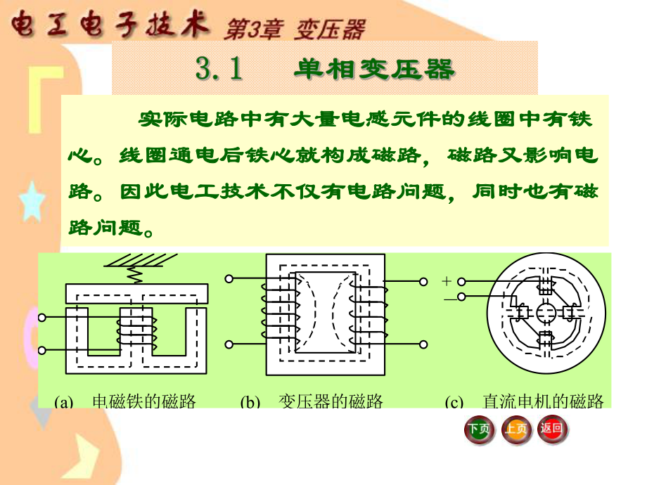 变压器工作原理ppt.ppt_第3页