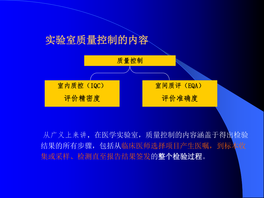 室内质量控制及质控规则.ppt_第3页