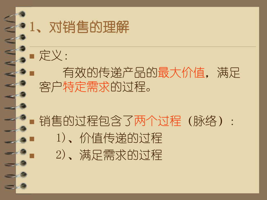 对房地产销售的理解.ppt_第2页