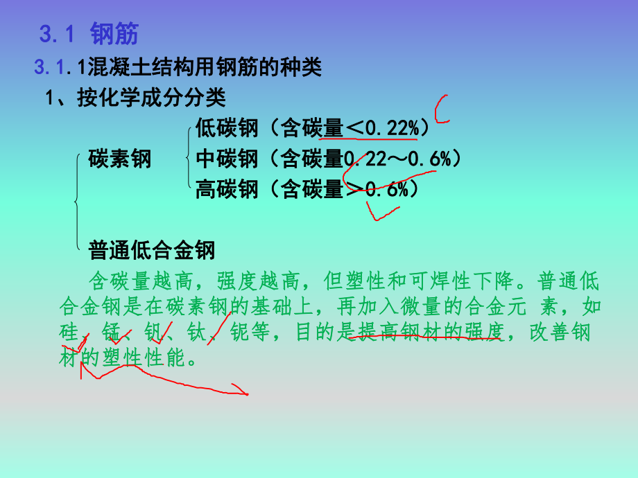 建筑材料钢筋.ppt_第3页