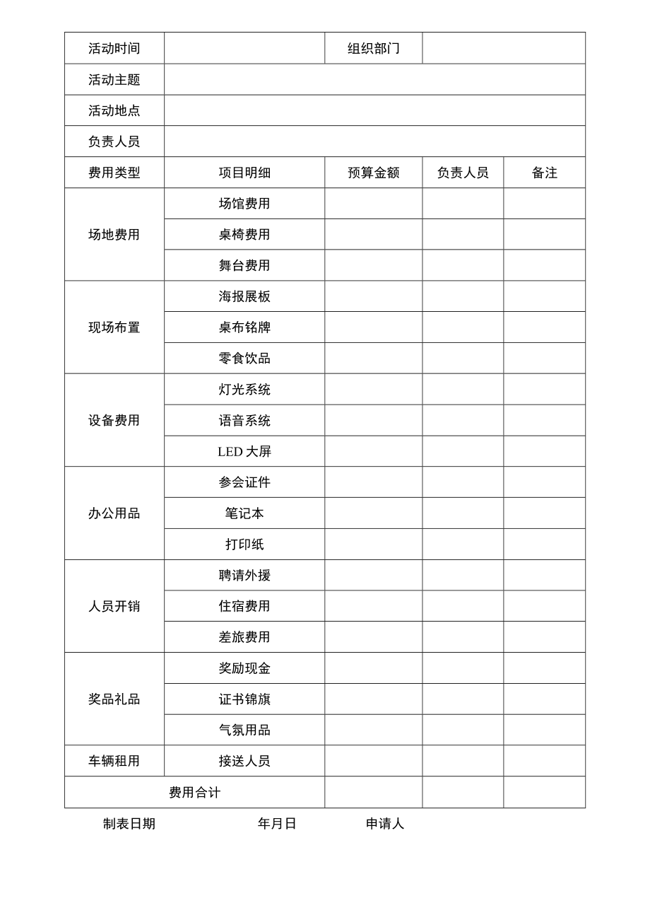 活动策划费用预算表.docx_第2页