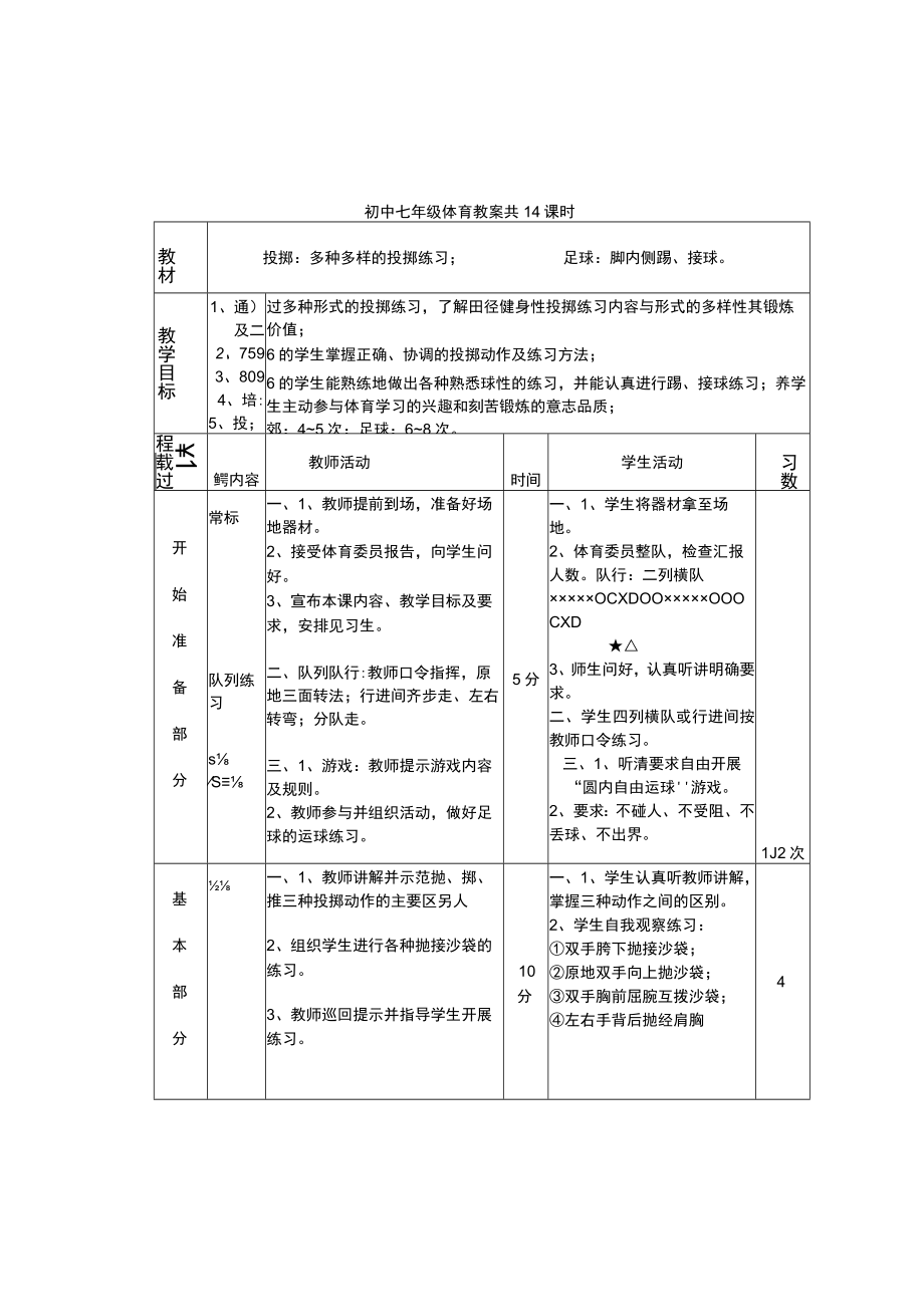 初中七年级体育教案共14课时.docx_第1页