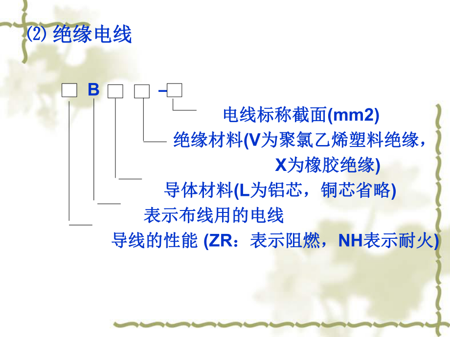 建筑电气工程施工图的识图.ppt_第3页