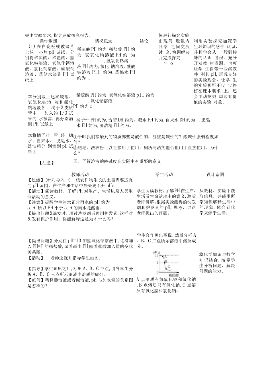 酸和碱的中和反应时教学设计.docx_第2页