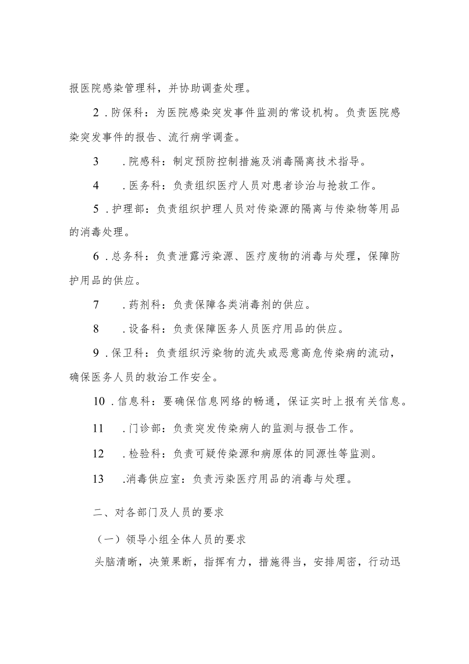 XX县中医院突发传染病疫情应急处置预案.docx_第2页