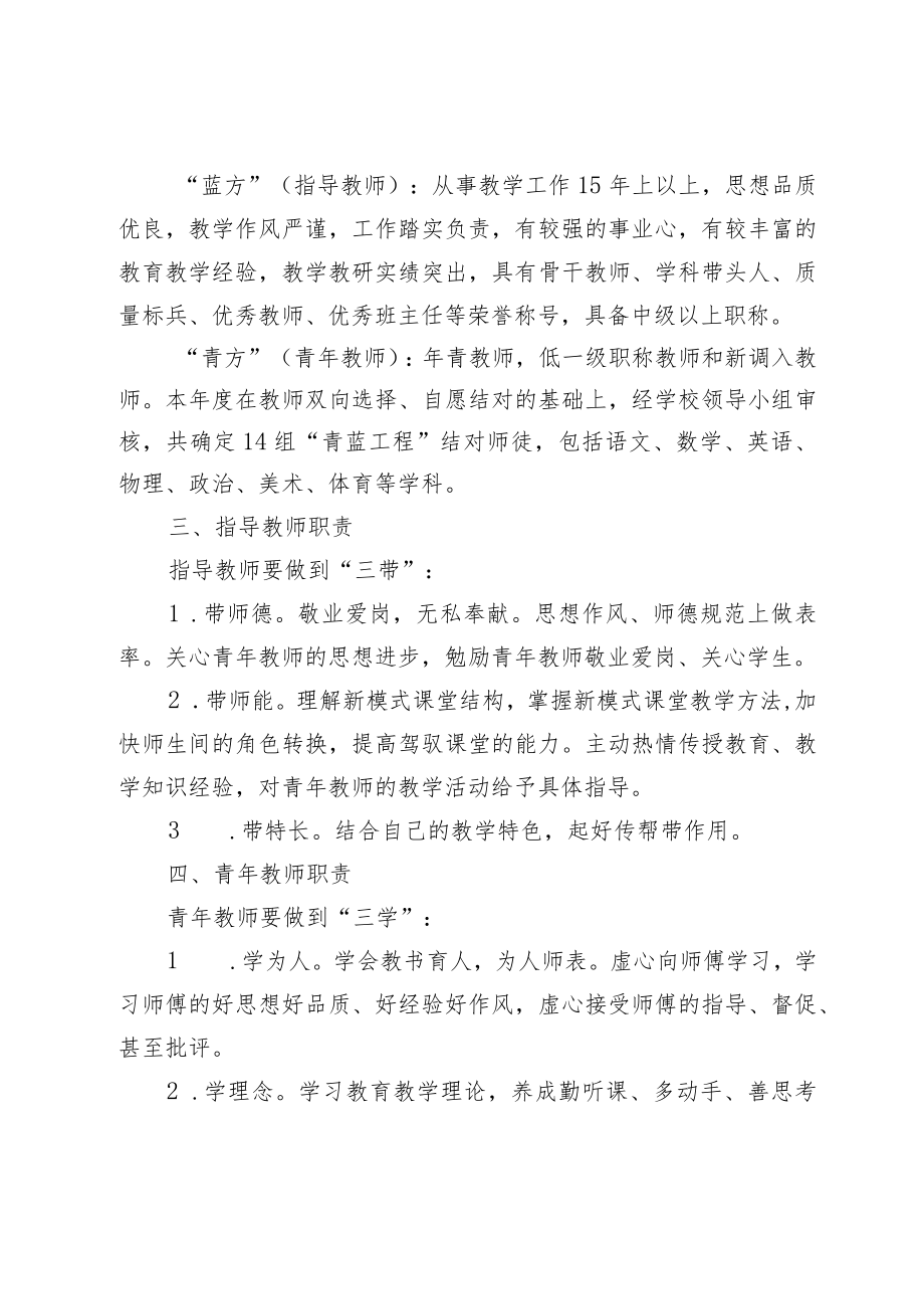“青蓝工程”结对帮扶暨青年教师培养工作实施方案.docx_第2页