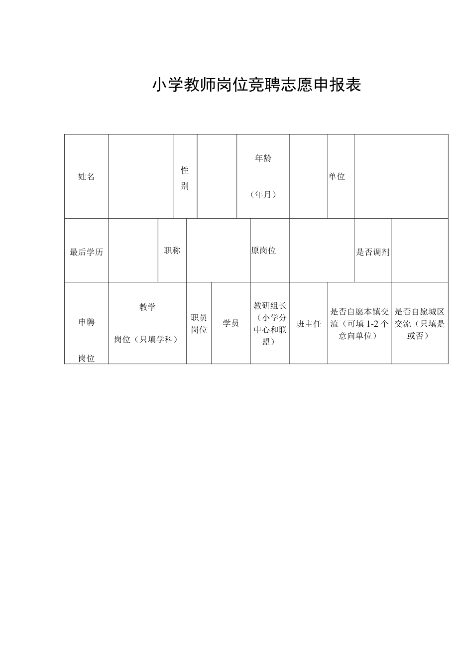 小学教师岗位竞聘志愿申报表.docx_第1页