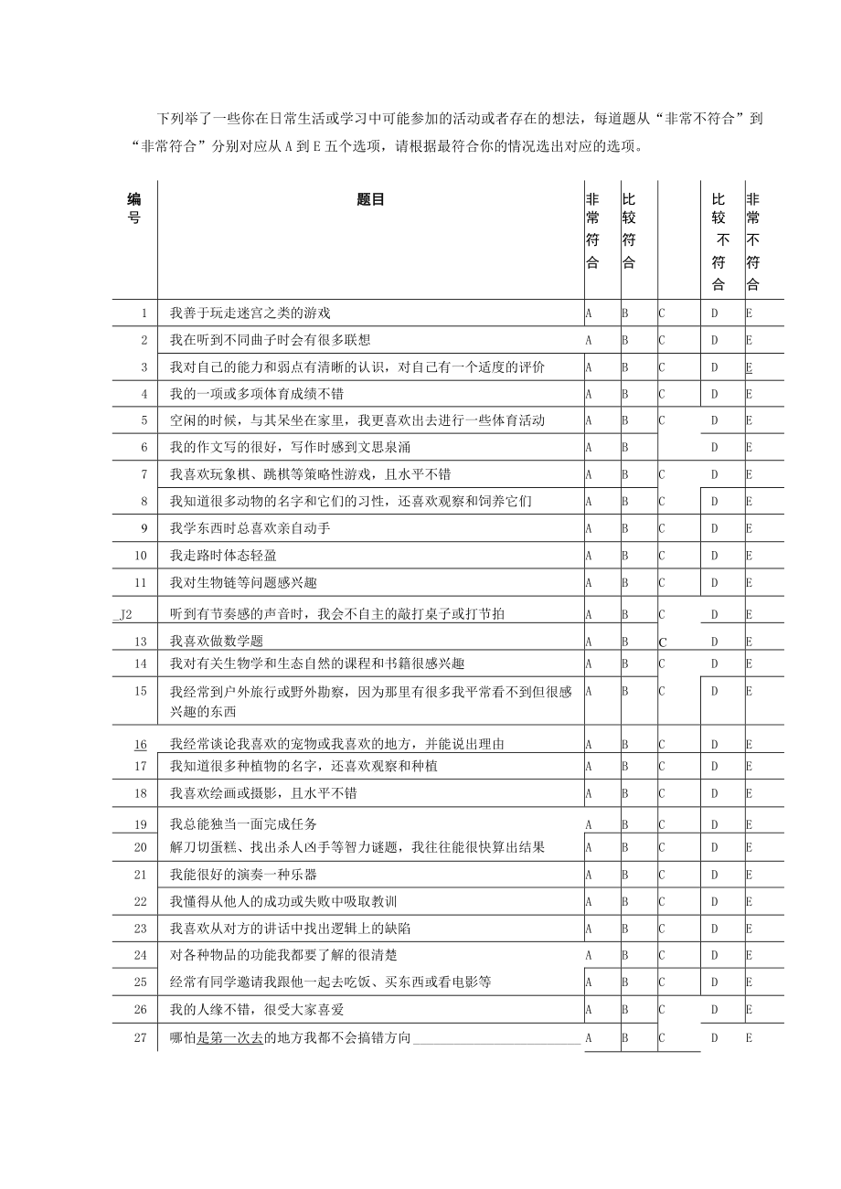 多元智能问卷.docx_第2页