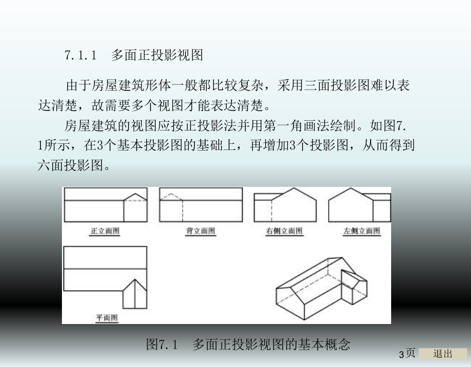 建筑工程制图与识图第7章建筑施工图的表达方法.ppt_第3页