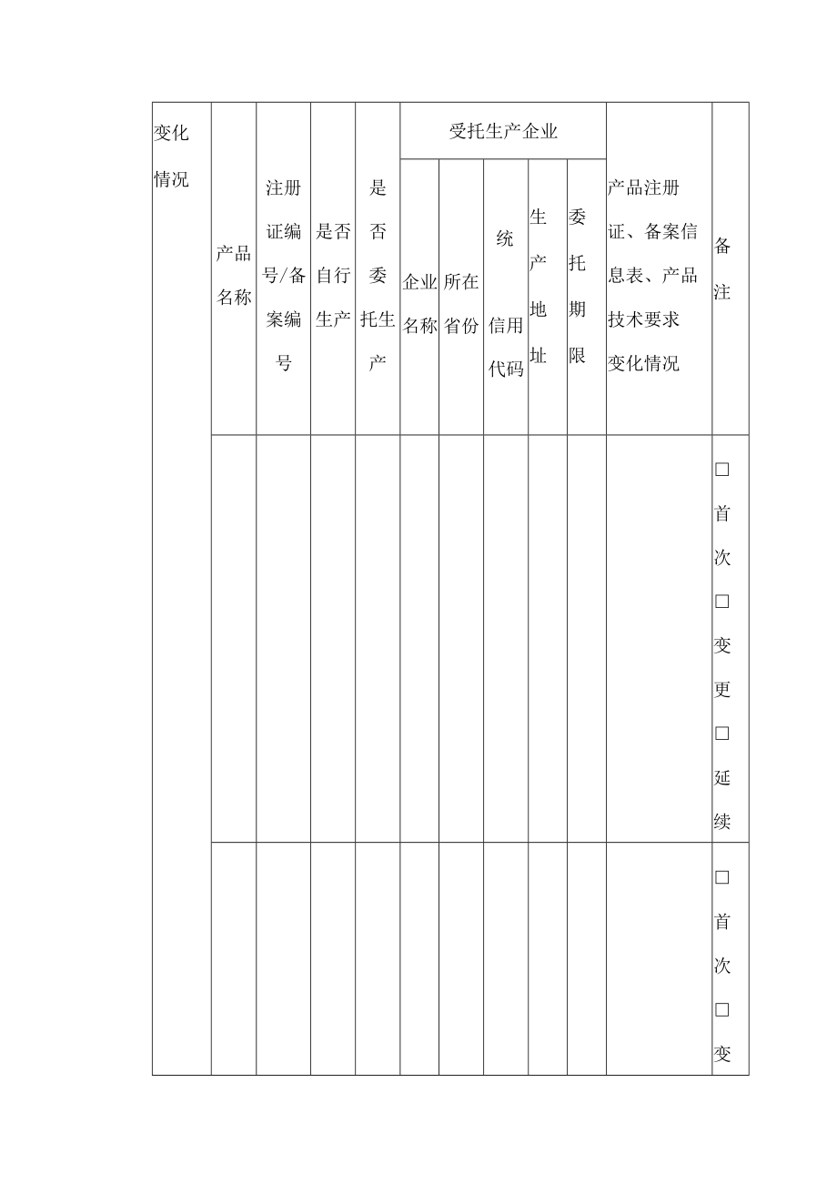 医疗器械生产基本情况和重大事项采集报告表.docx_第3页