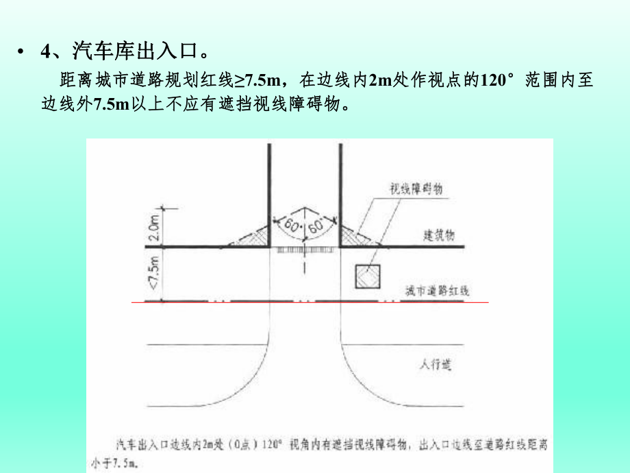 建筑施工图常见问题解析.ppt_第3页