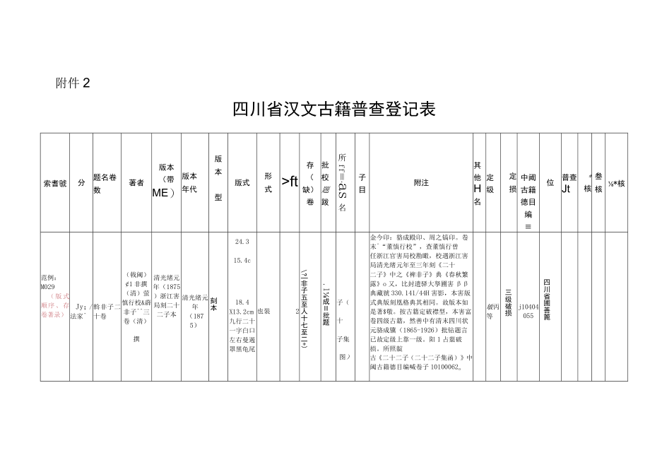 附件2：四川省汉文古籍普查登记表docdoc.docx_第1页