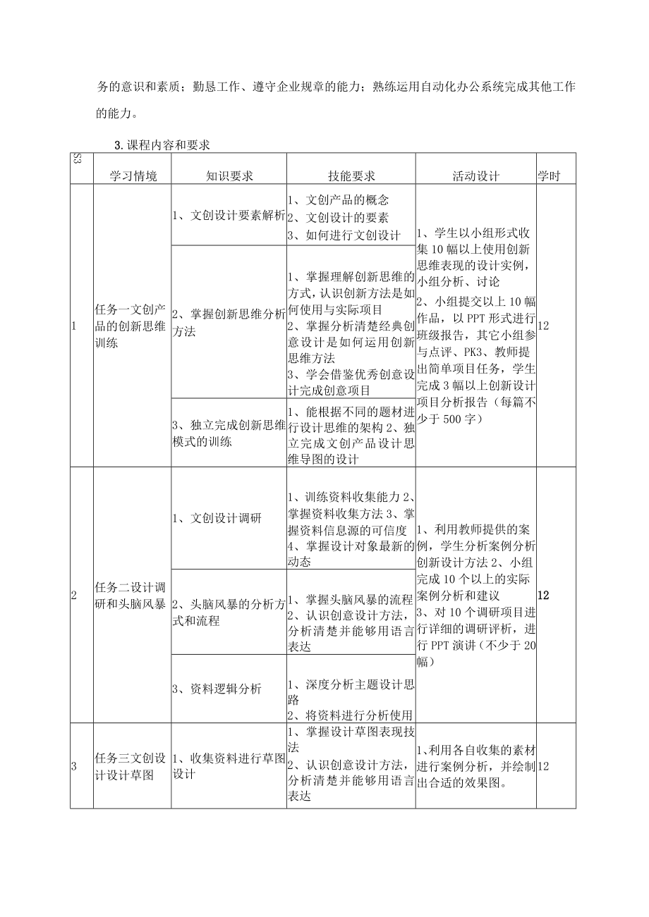 《文创产品设计》课程标准.docx_第3页