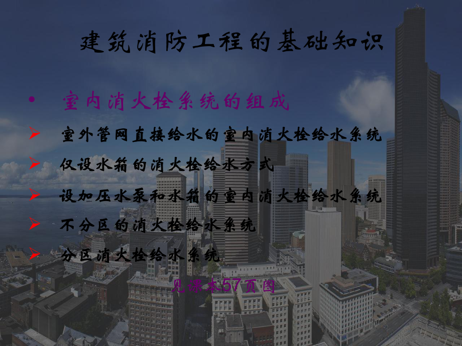 建筑消防工程施工.ppt_第2页