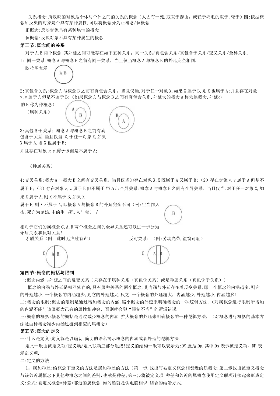 逻辑学复习资料.docx_第2页