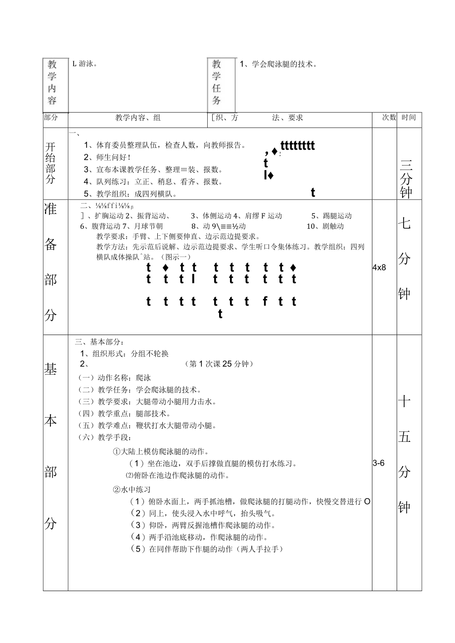 游泳课表格式教案设计.docx_第1页