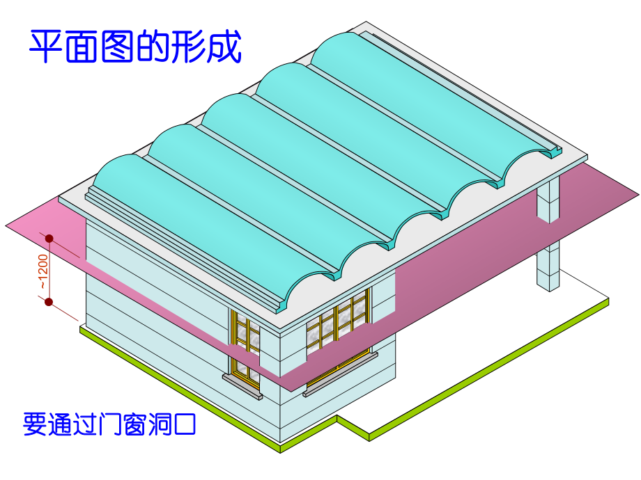 平面图的形成.ppt_第2页