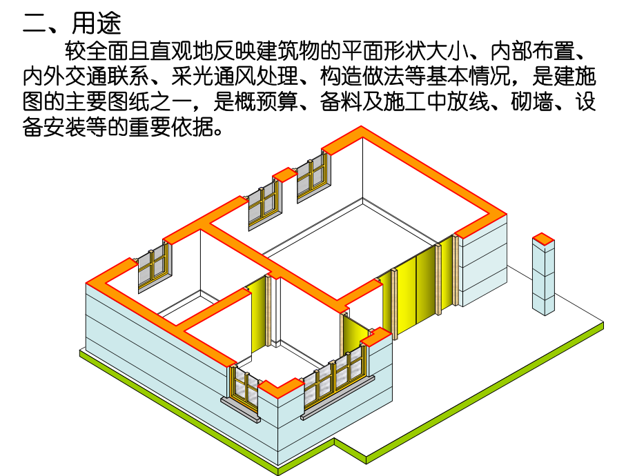 平面图的形成.ppt_第3页