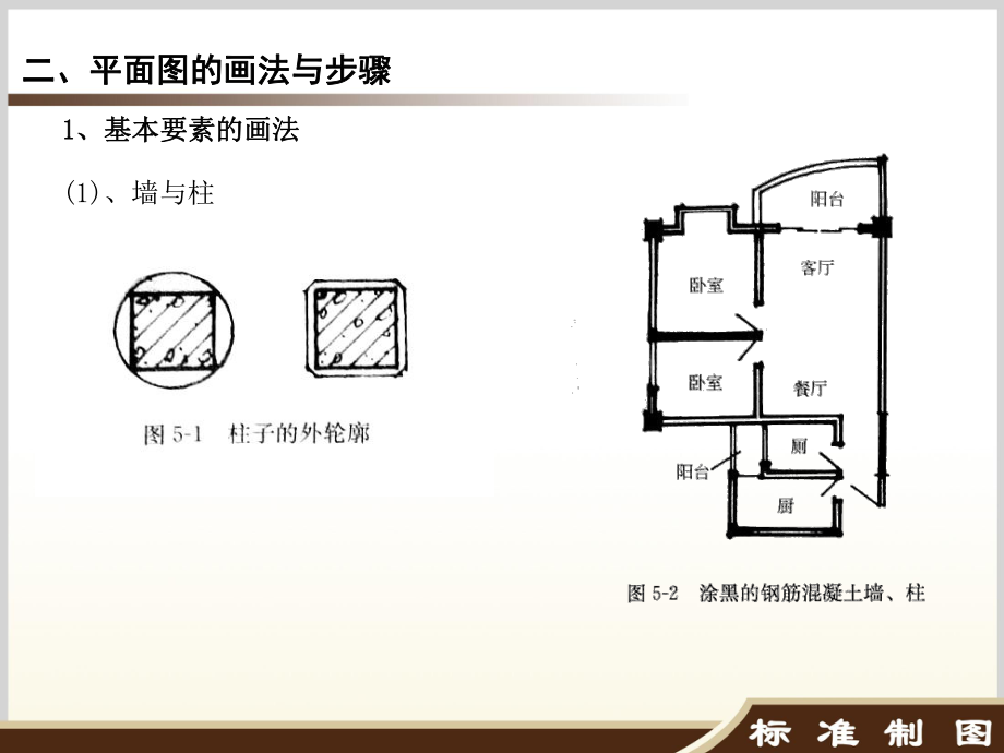 建筑学平面图的画法.ppt_第3页