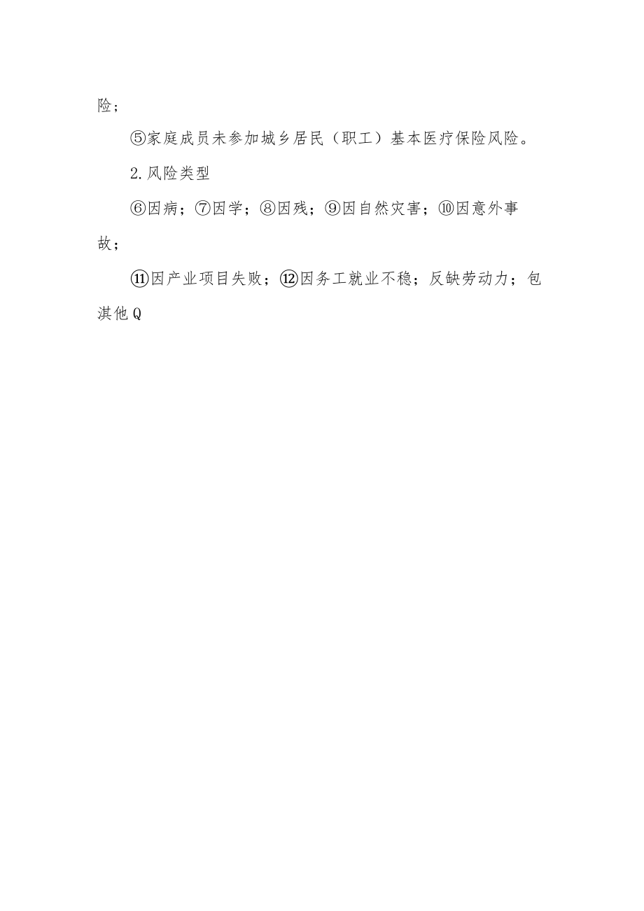 防止返贫监测对象个人申请及承诺授权书.docx_第2页