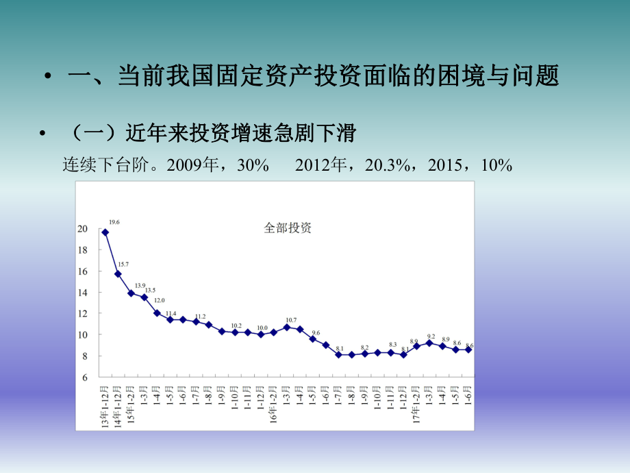 我国经济发展与制造业的未来.ppt_第3页