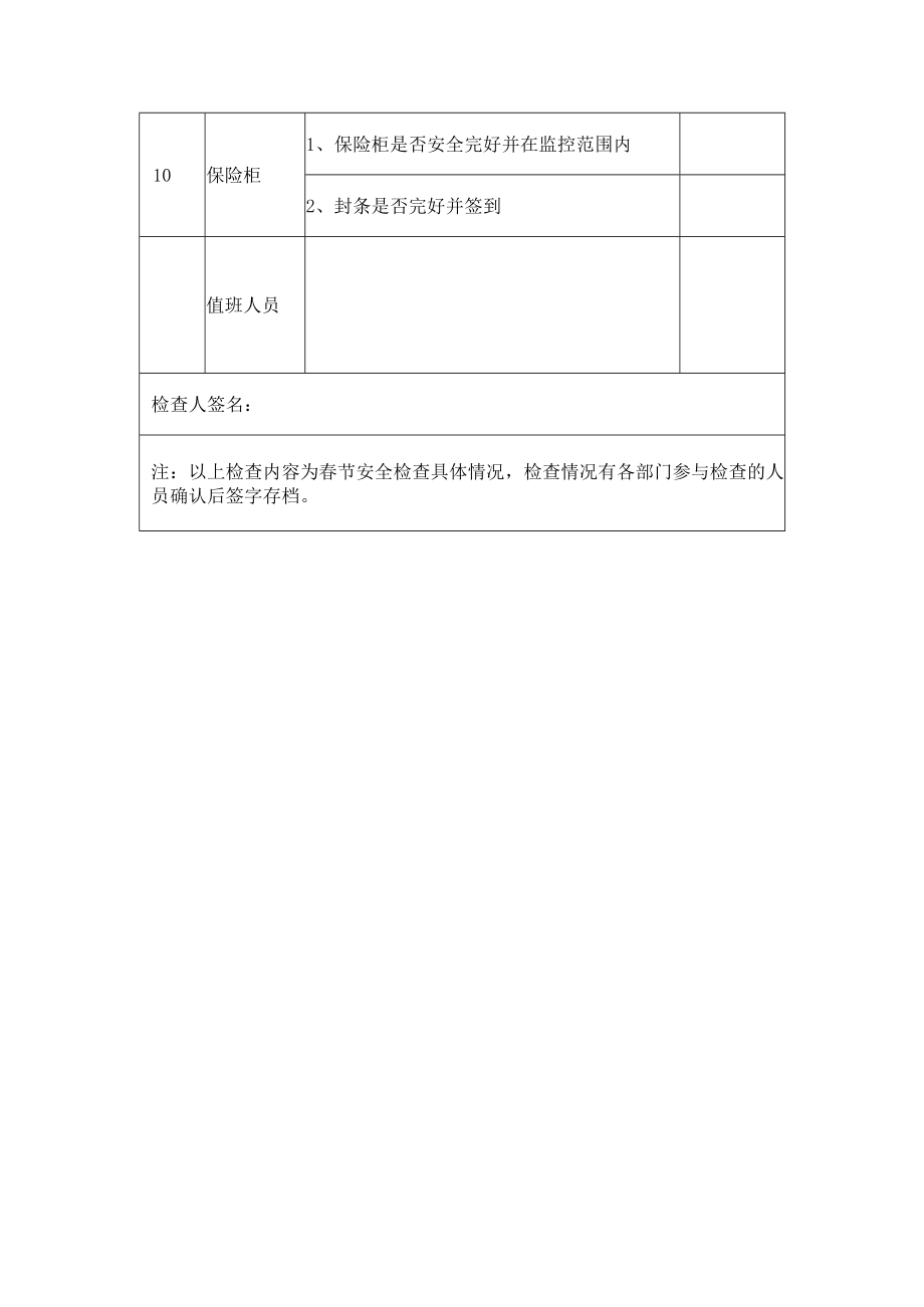 物业小区春节安全检查表.docx_第3页