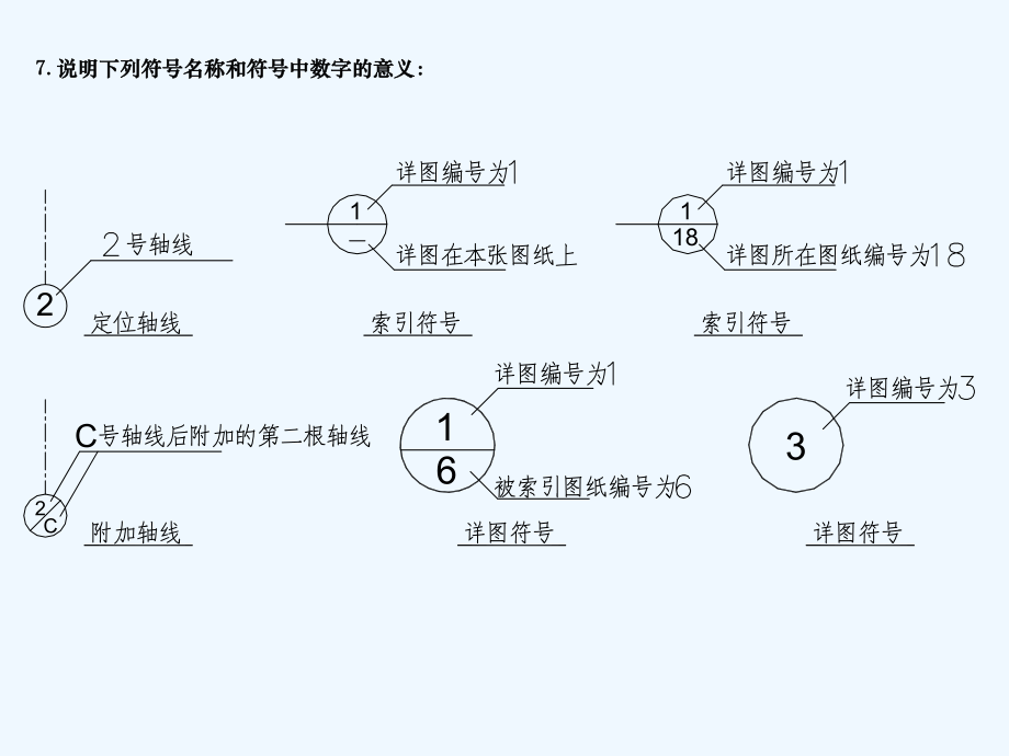 建筑施工图作业.ppt_第3页