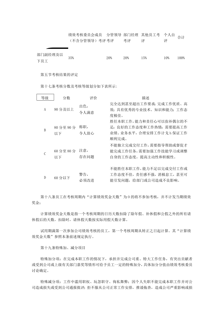 xxx市xxx投资管理有限公司绩效考核管理办法.docx_第3页