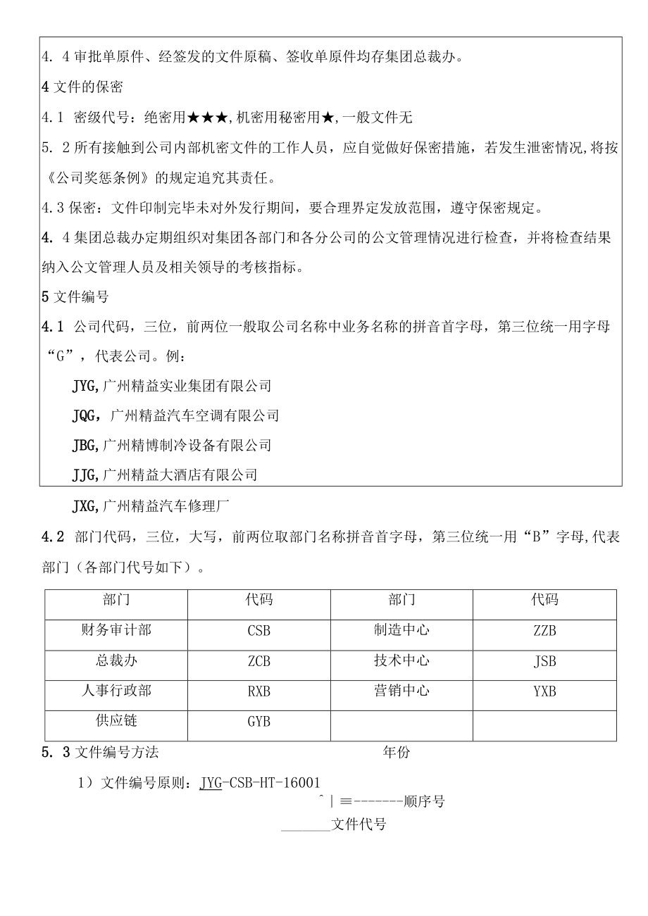 公司公文管理办法.docx_第3页