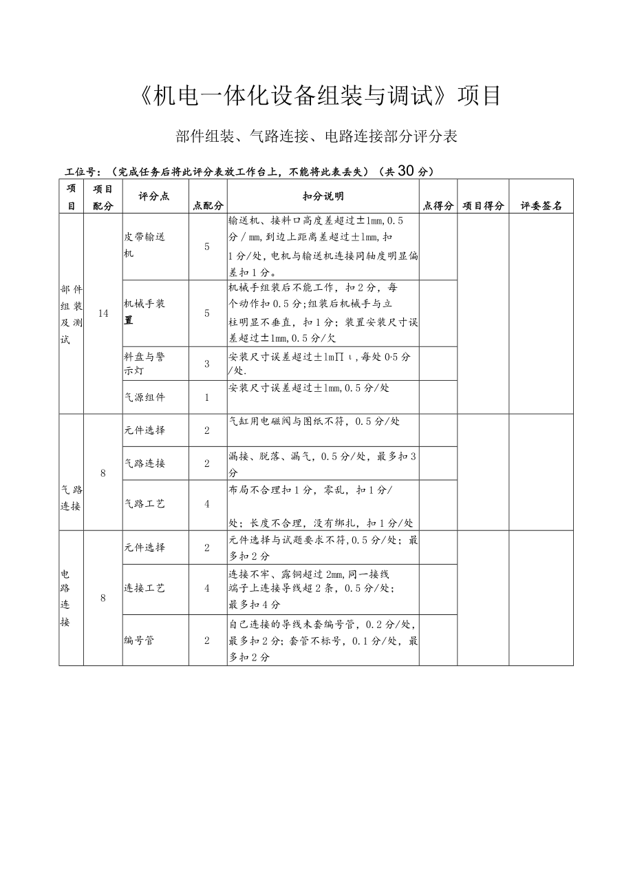 中职机电一体化设备组装与调试评分表.docx_第1页