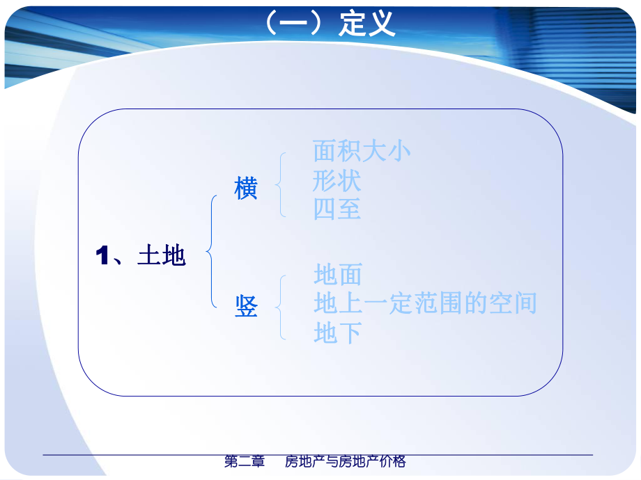 房地产估价课程2第二章房地产与房地产价格.ppt_第3页