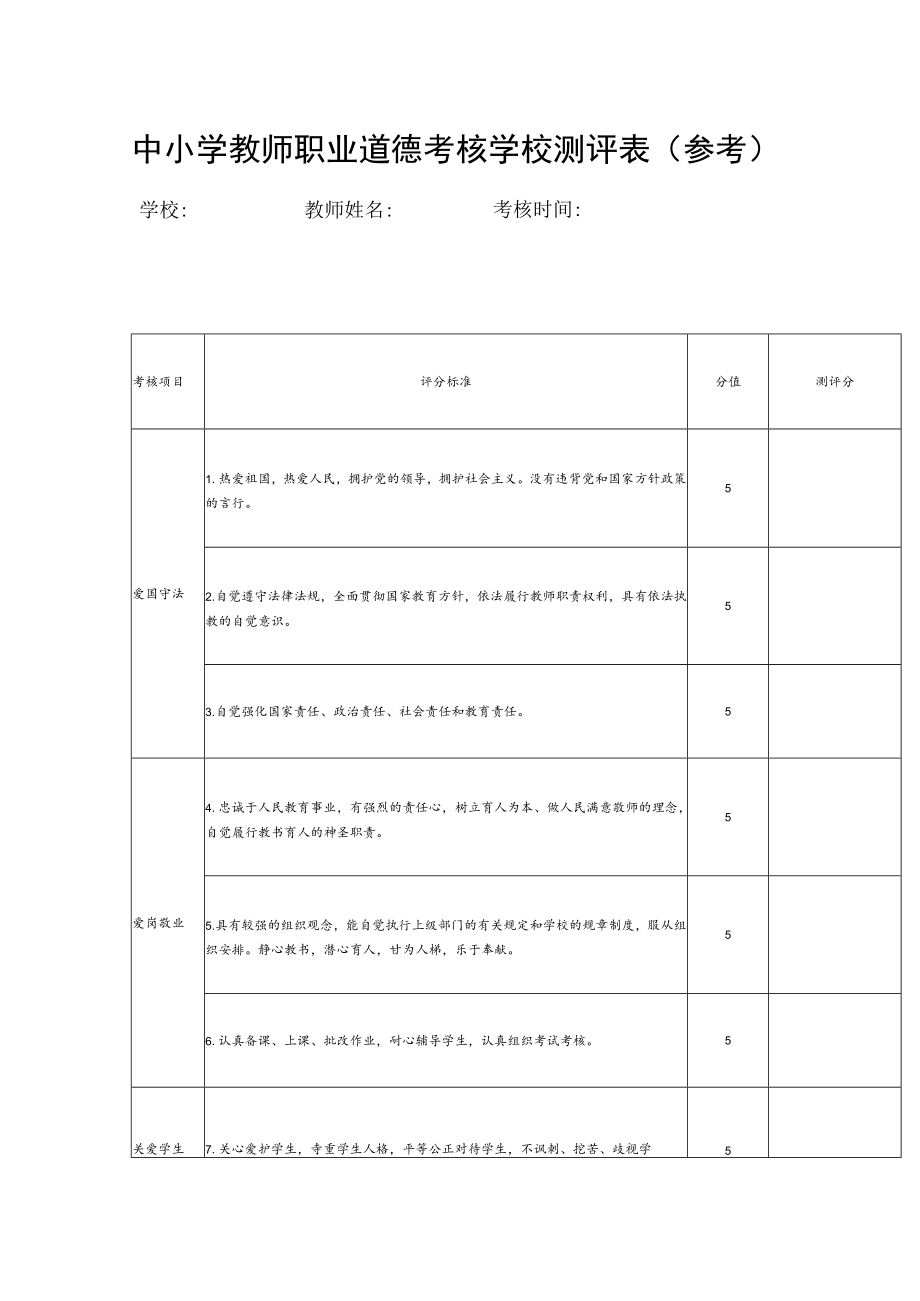 中小学教师职业道德考核学校测评表（参考）.docx_第1页