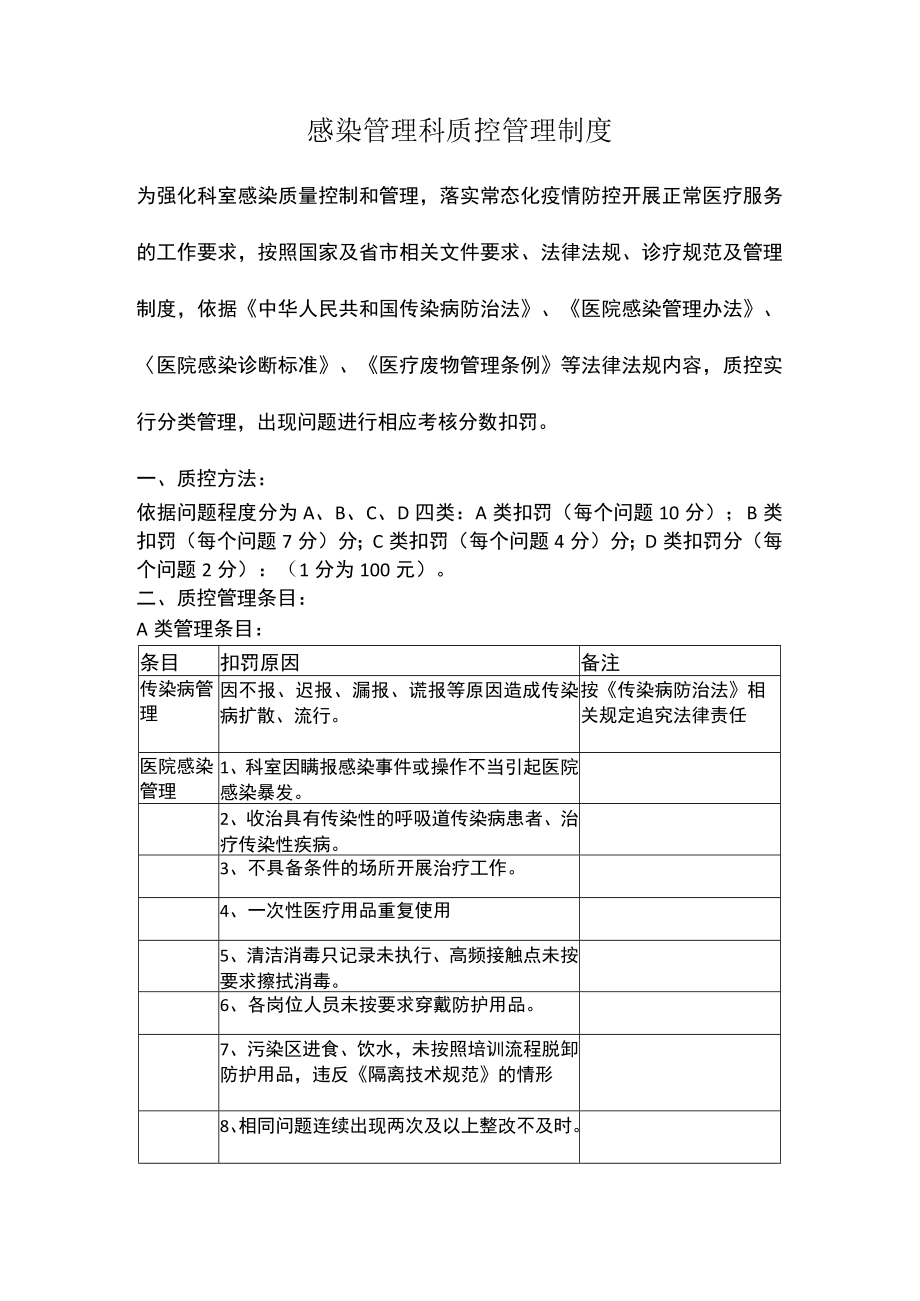 感染管理科质控管理制度.docx_第1页