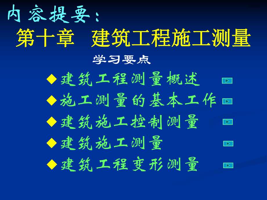 建筑工程施工测量.ppt_第3页