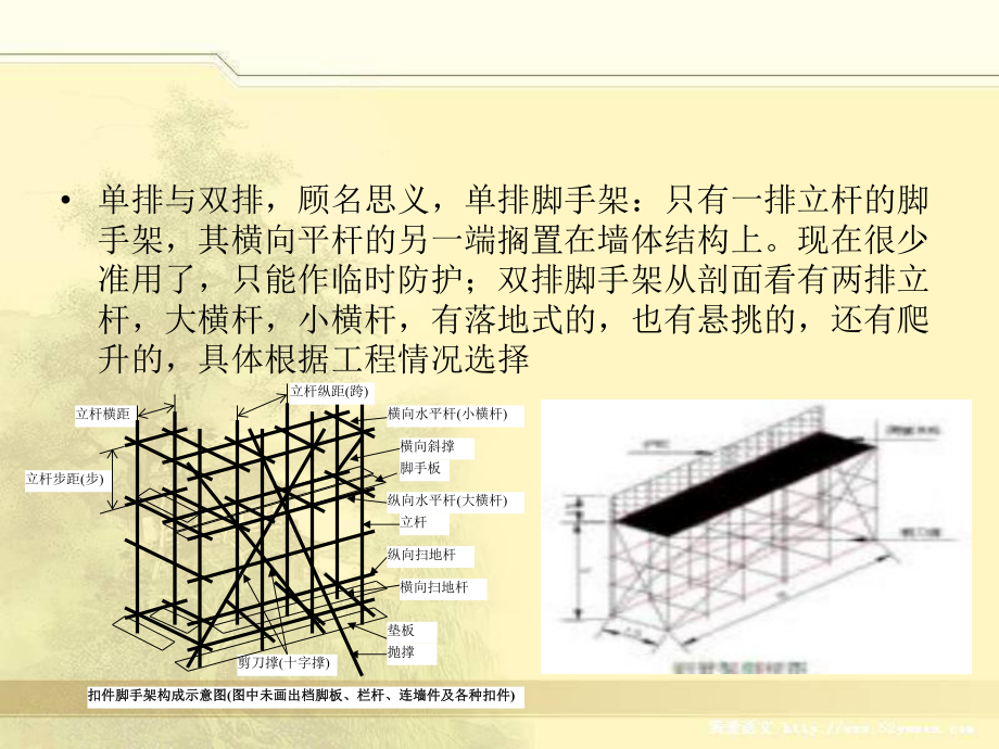 建筑施工安全(脚手架).ppt_第3页