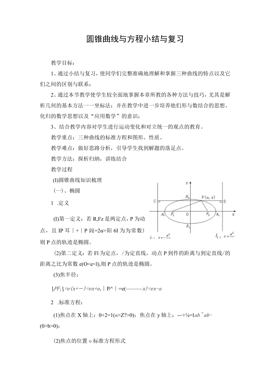 圆锥曲线与方程 教学设计.docx_第1页